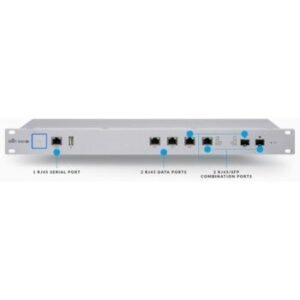 Ubiquiti Unifi Security Gateway Pro USG-PRO-4